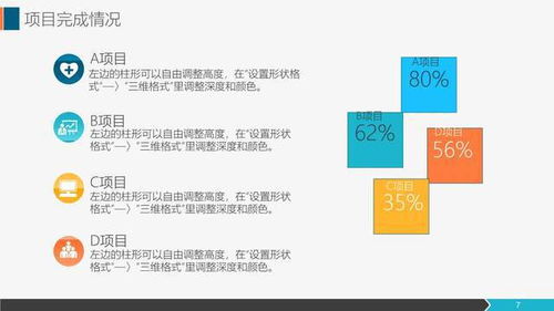 企業(yè)管理視角下的營銷工作總結(jié)與匯報——銷售代表與市場部工作實踐