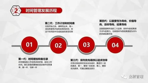 企業(yè)管理中的員工培訓(xùn)時間管理